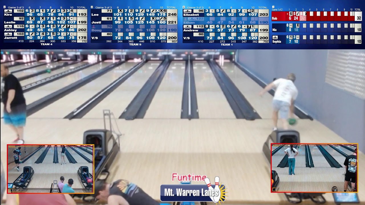 Mt Warren's Lanes Live