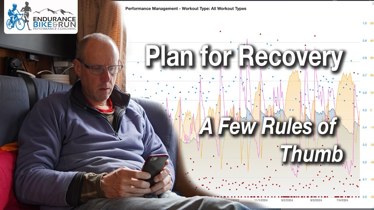 Rest and Recovery in Endurance Cycling and Running Training Using TrainingPeaks and Strava Metrics