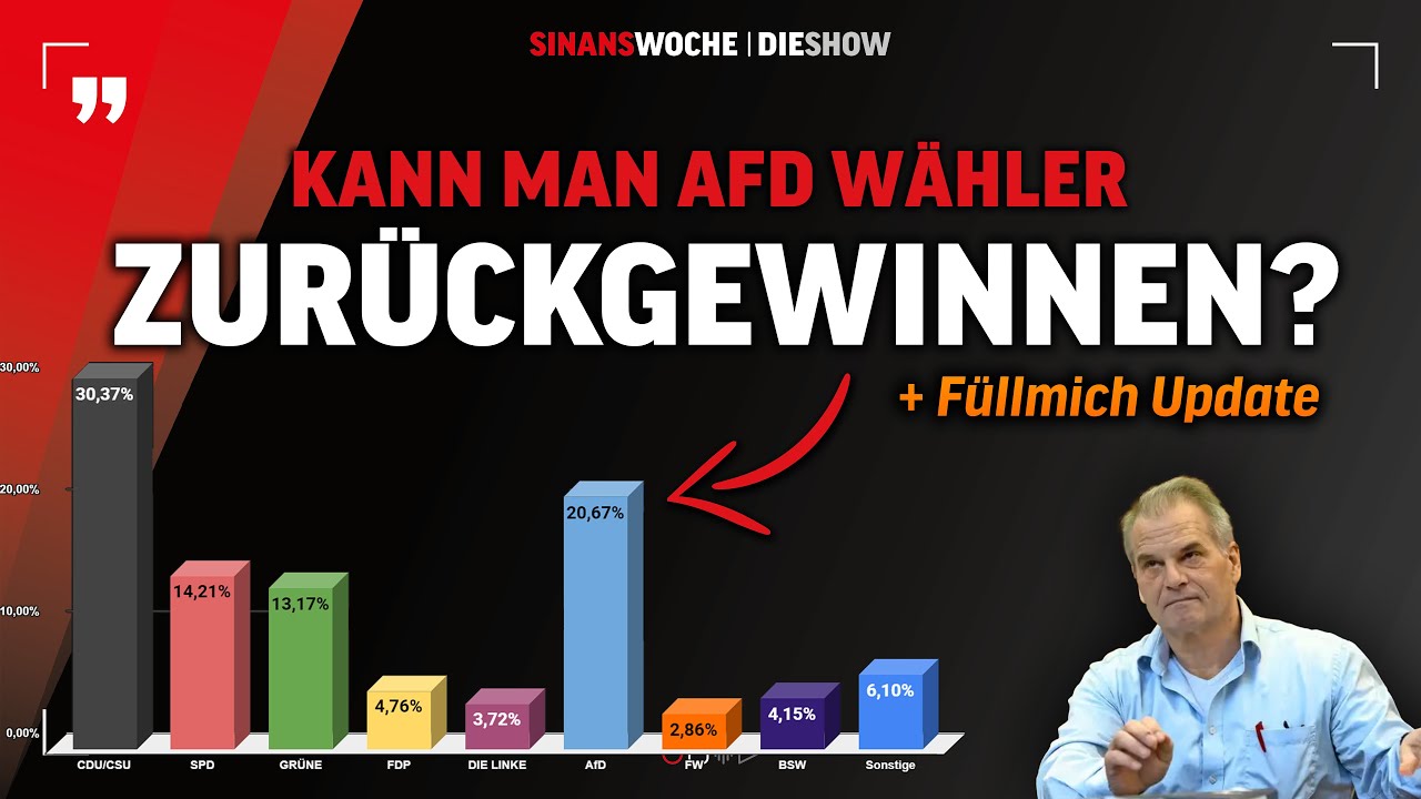 Verachtung ist kontraproduktiv | SinansWoche DIE SHOW