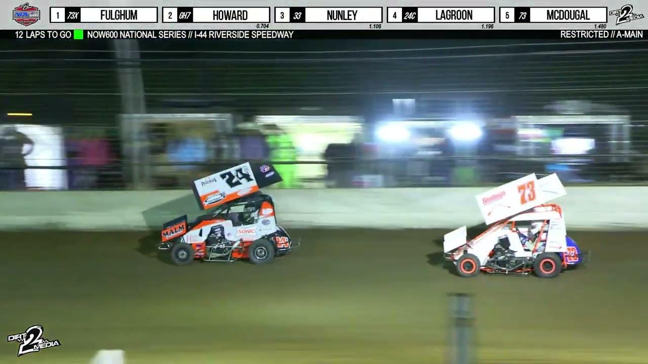 [[ HIGHLIGHTS ]] 04/14/2023 NOW600 National @ I-44 Riverside Speedway