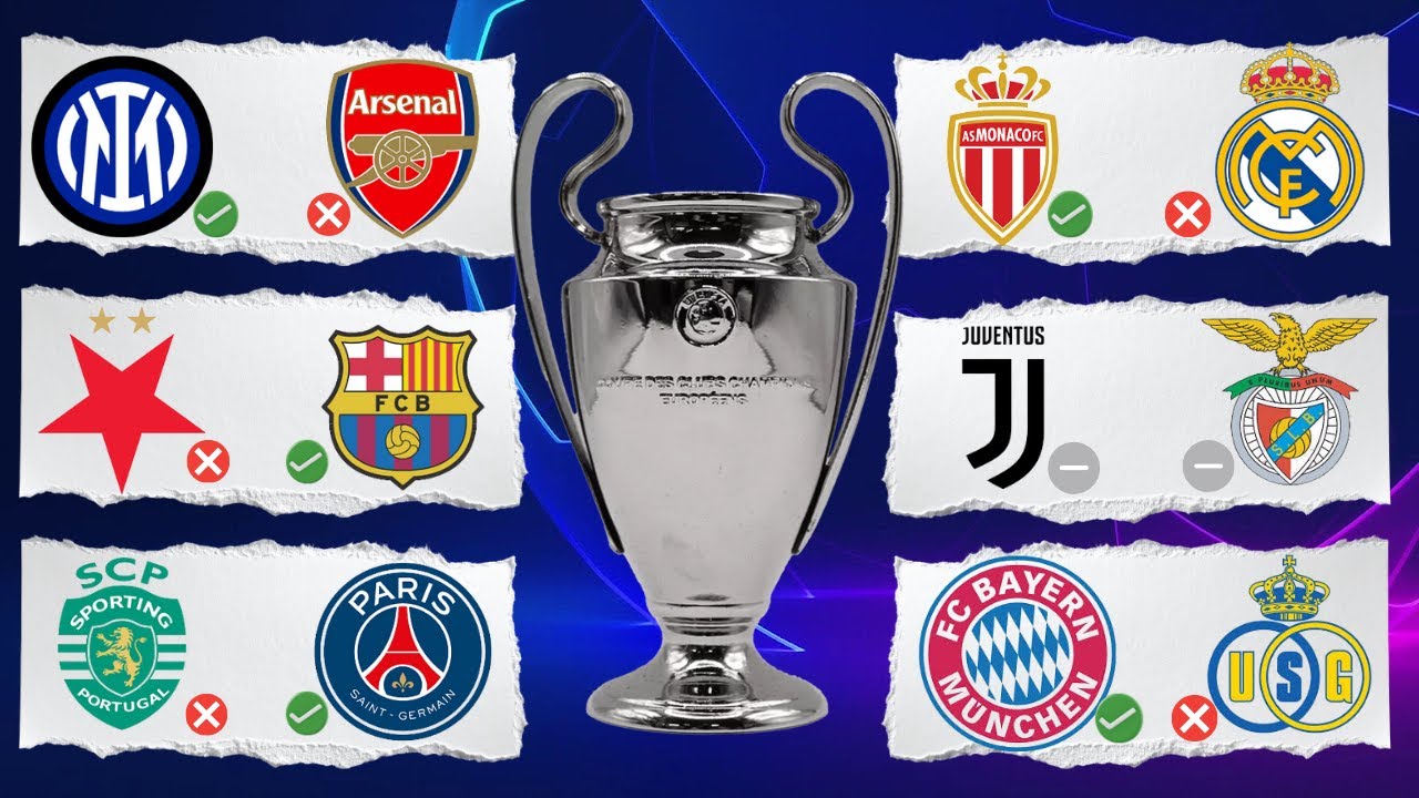 CHAMPIONS LEAGUE  MATCHDAY 7 - BLIND PREDICTIONS!!