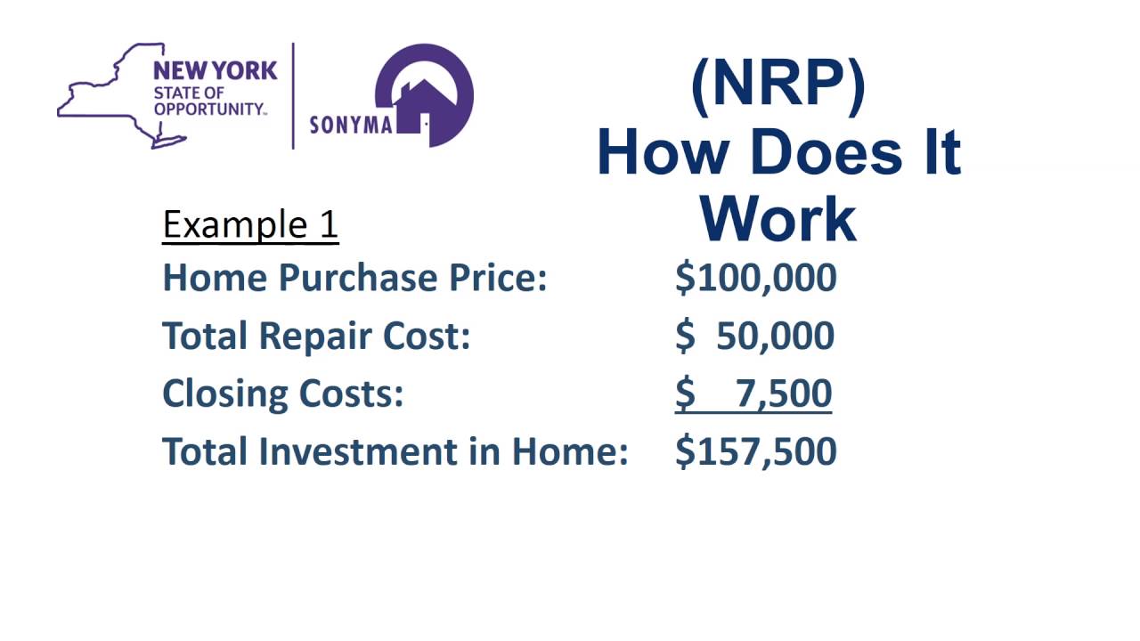 SONYMA   Neighborhood Revitalization Program  For Consumers   Video