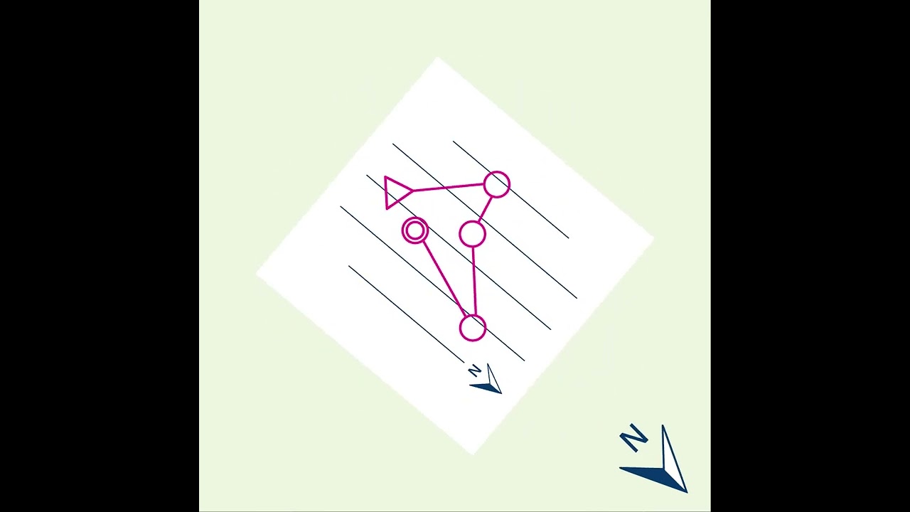 Orienteering Basistechnieken - Kompas