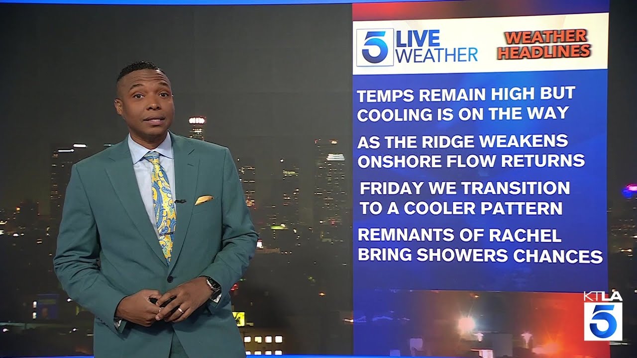 From heat to rain: Major weather reversal headed to SoCal
