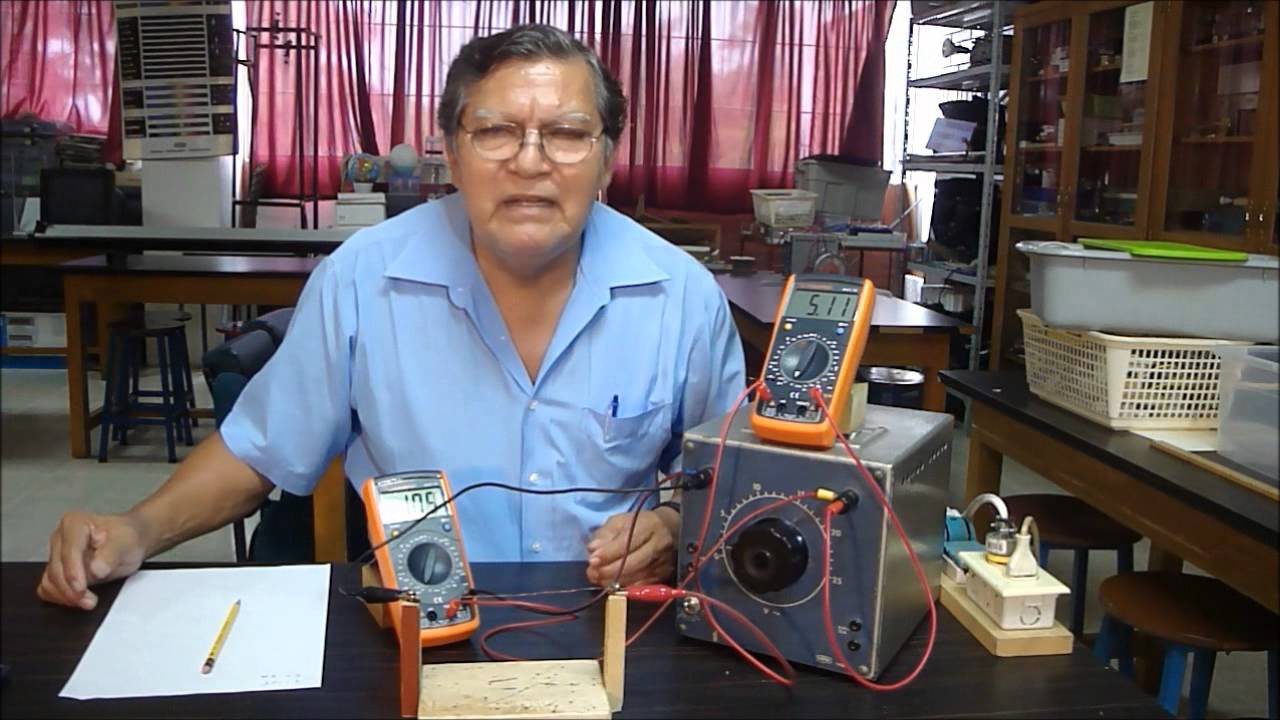 LEY DE OHM, Descubrimiento de la resistencia eléctrica (1827)