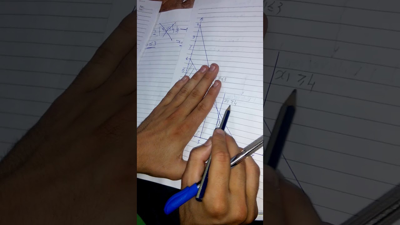 Integer Programmingم محمود محمد