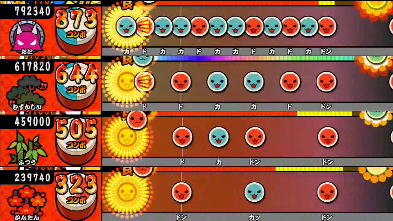 太鼓の達人 キミドリver 幽玄ノ乱【全難易度同時再生】