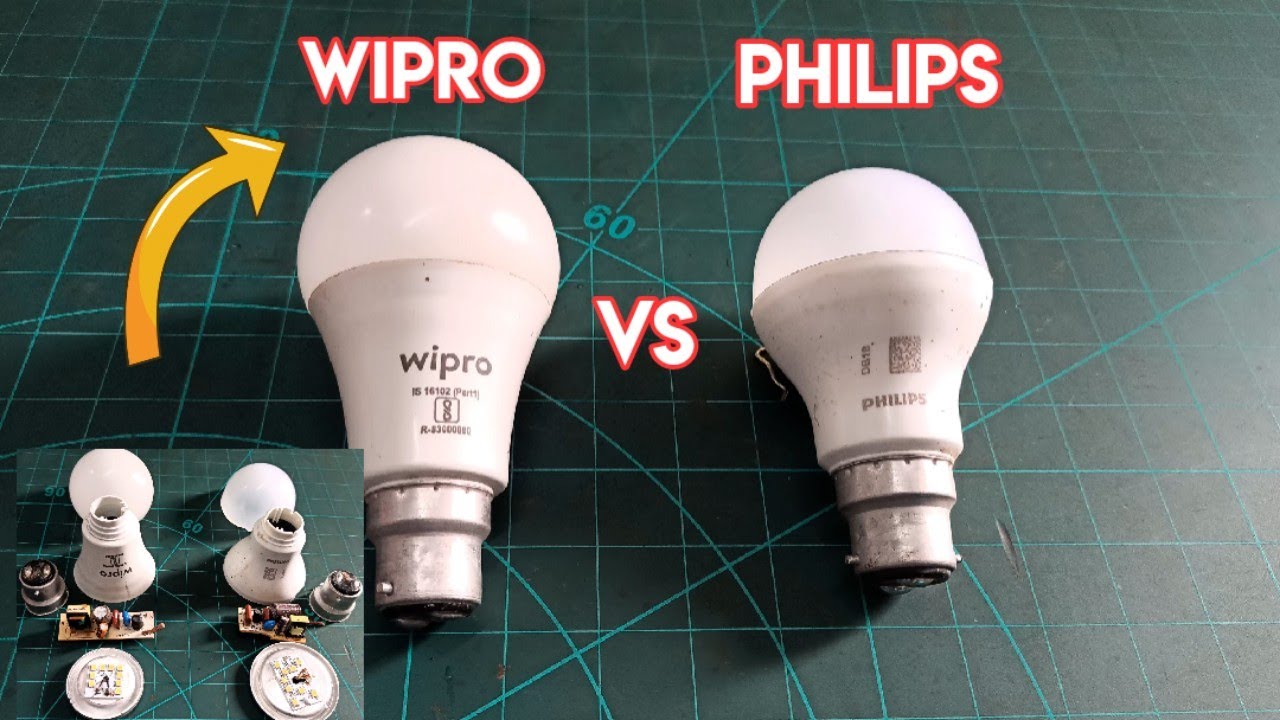 Wipro vs Philips LED light all parts checking at Home / best in Wipro