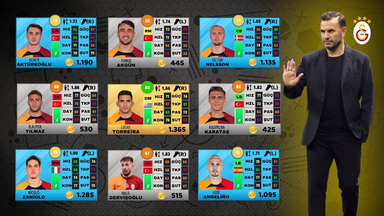 DLS 24 GALATASARAY KADROSU!
