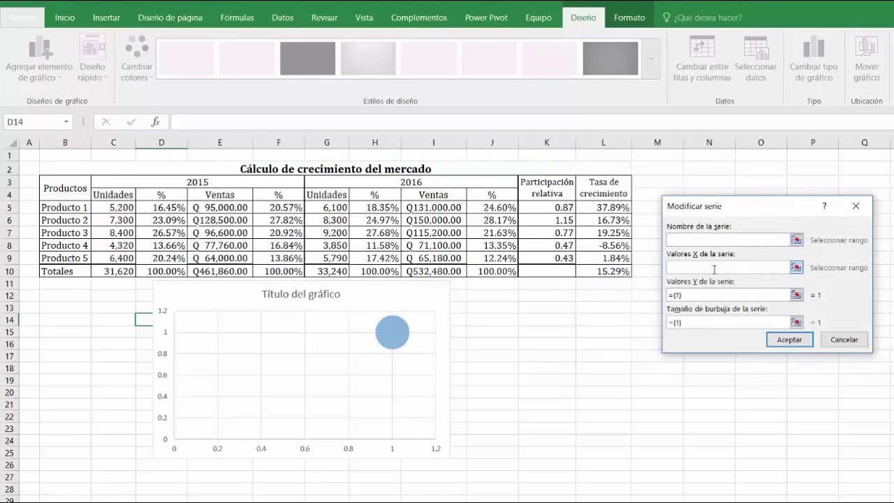 Matriz BCG