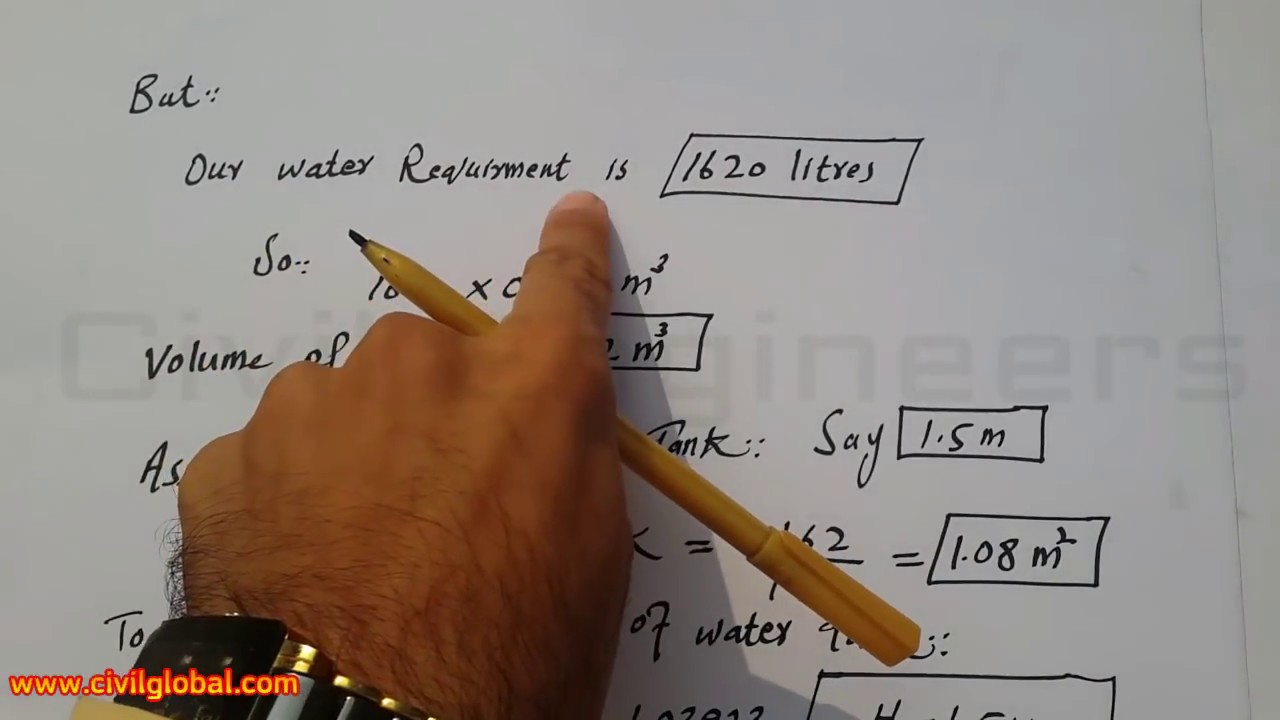 Design Of Water Tank