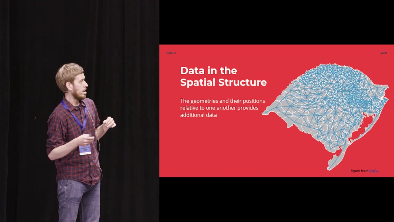 Spatial Data Science Methods for Improving Models | CARTO