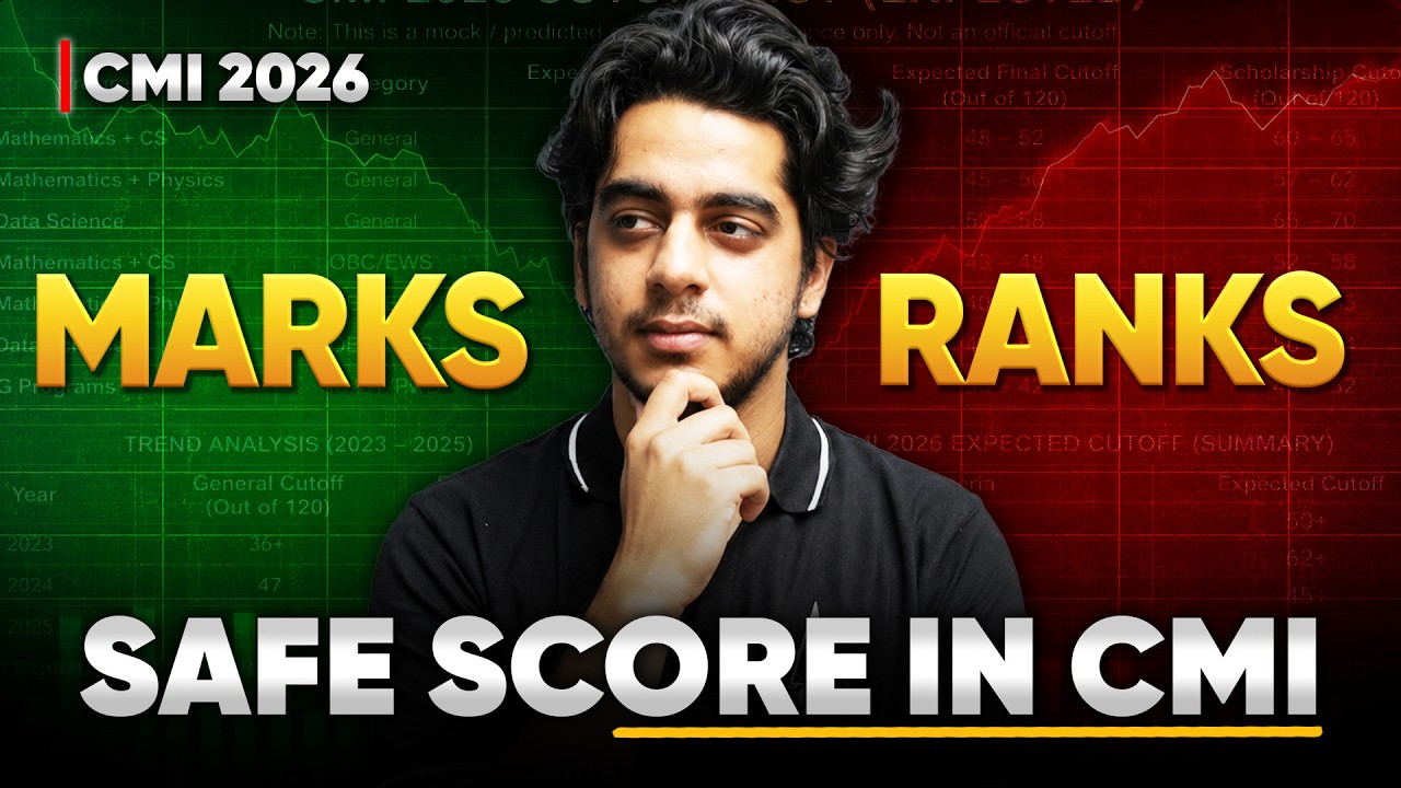 CMI 2026 Cutoff Analysis 🔥 Expected Safe Score & Marks vs Rank
