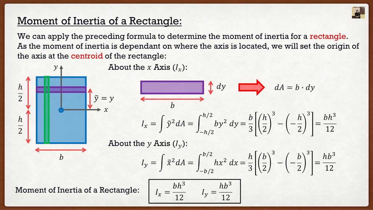 Engineering Mechanics: Statics Theory | Moment of Inertia