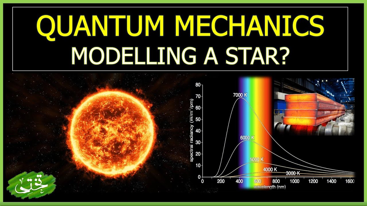 Quantum Mechanics | Black Body Radiation Mystery| Part-2 Urdu/Hindi
