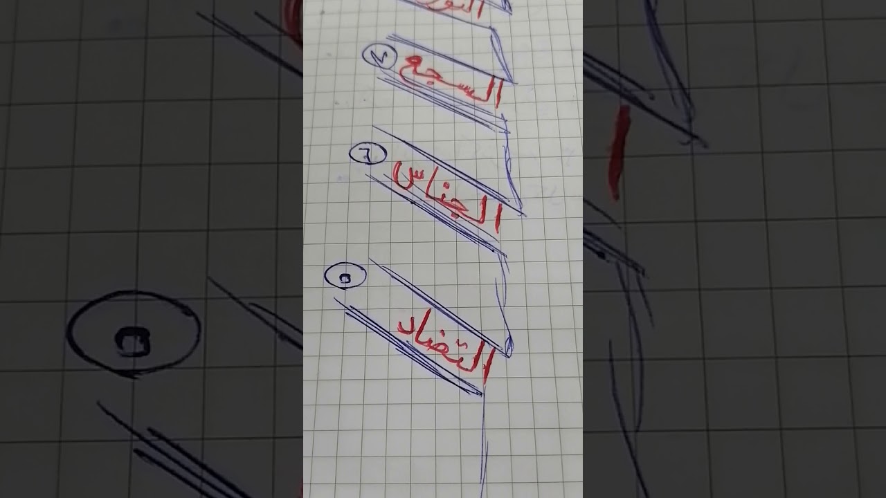 العناصر الأساسية للأساليب البلاغية ( التصوير الفني )صف أول المستوى الثاني