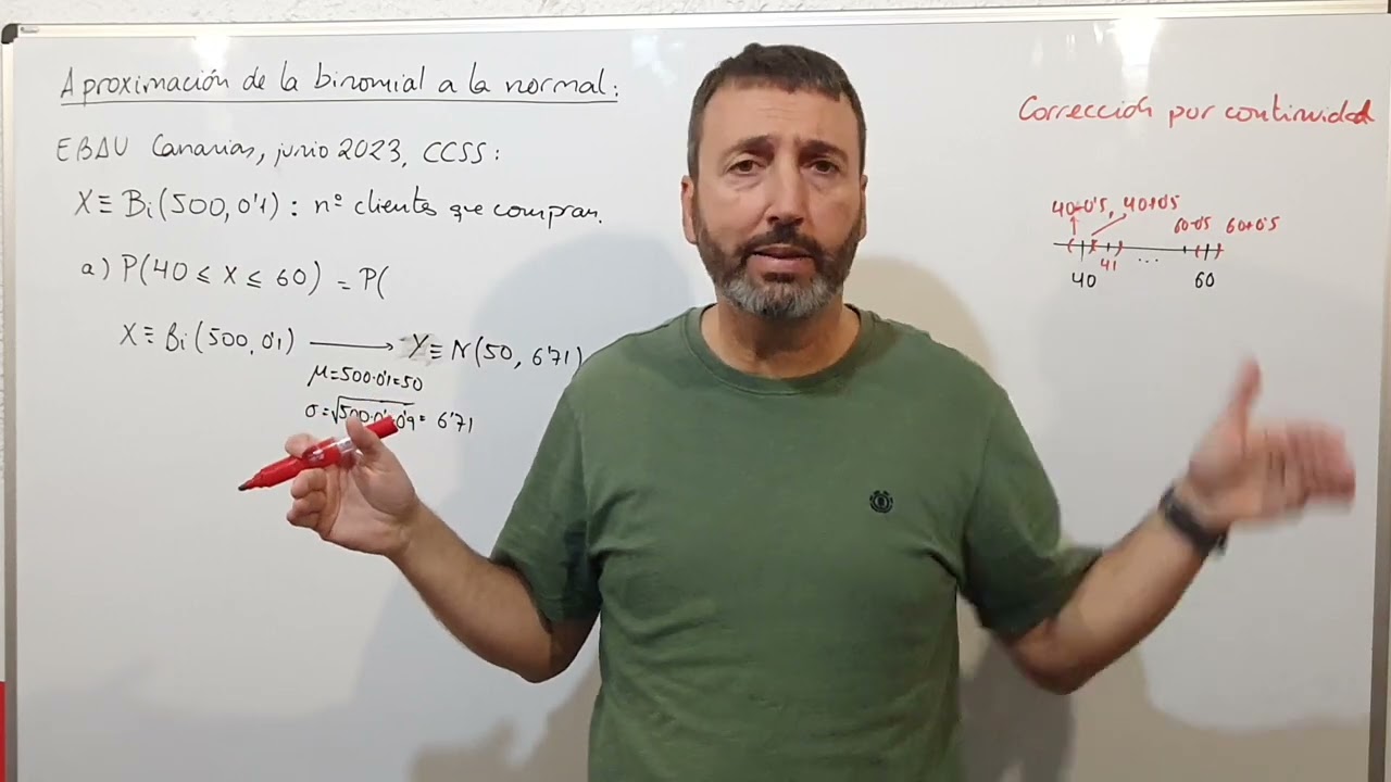 8.4.1. Aproximación de la binomial por la normal (PAU/EBAU) y ajuste por continuidad.