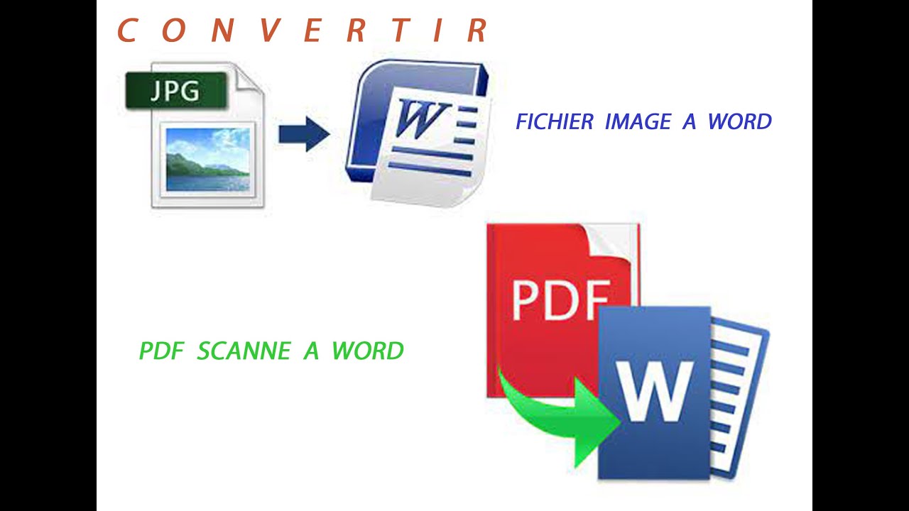 comment convertir une image en word sans connexion internet