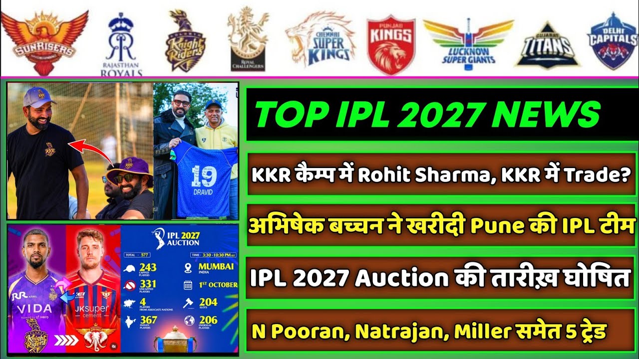 IPL 2027 - 8 Big News for IPL on Sept 19 (Rohit in KKR?, New IPL Team, IPL Auction Date, CSK, LSG)