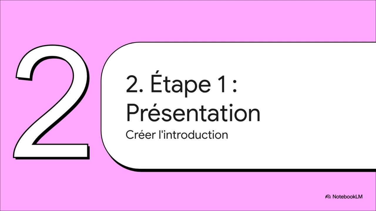 Comment faire le  compte rendu objectif d'un texte ?