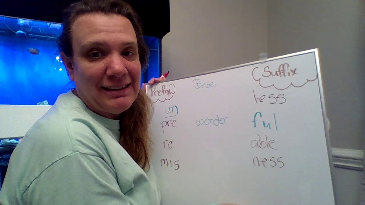 Prefix and Suffix review