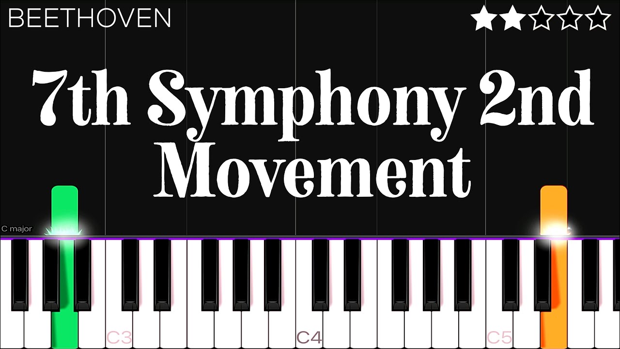 Beethoven - 7th Symphony - 2nd Movement | EASY Piano Tutorial