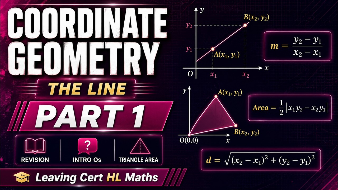 Coordinate Geometry: The Line - Leaving Cert Maths Higher Level Tutorials - Part 1