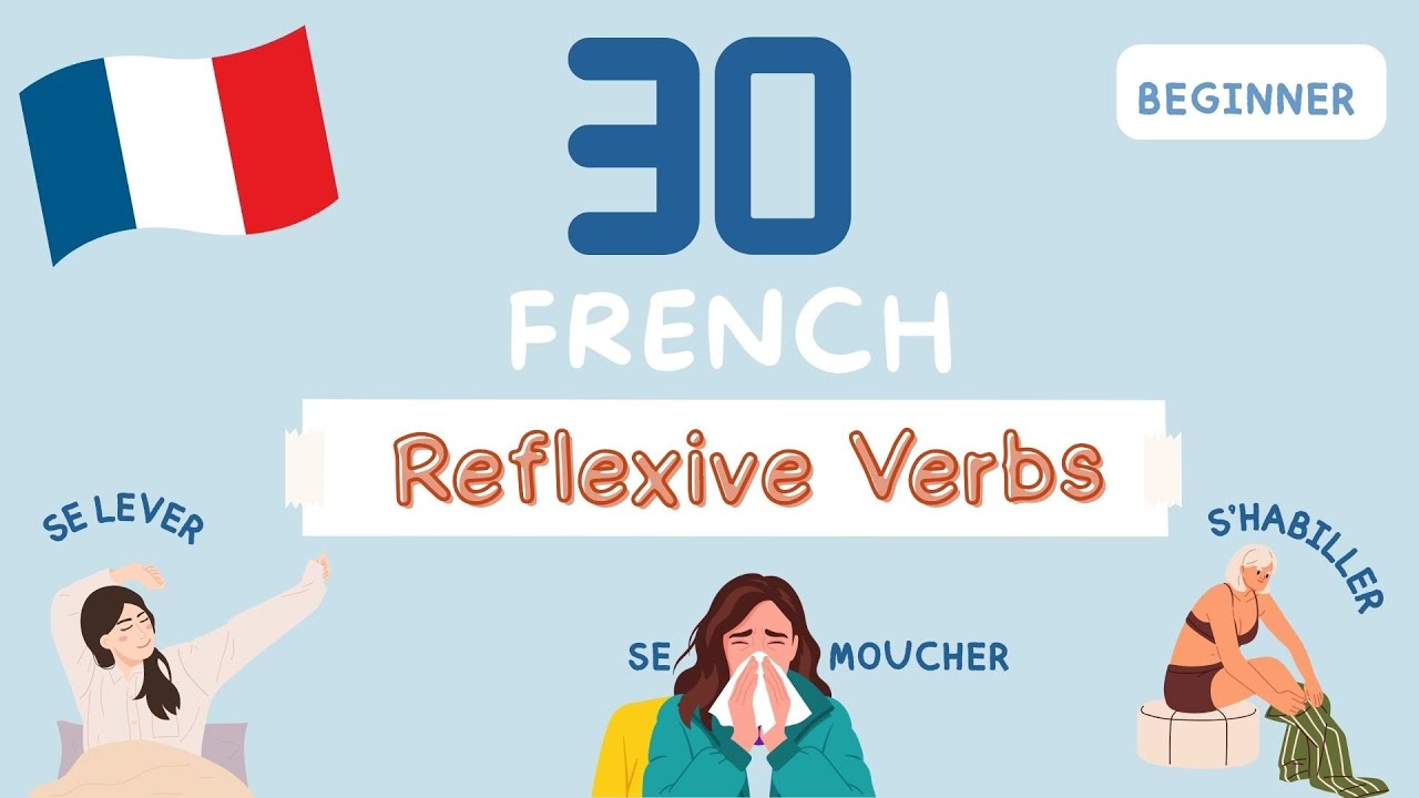 Learn French Reflexive Verbs | 30 Essential Verbs ( with examples & routine text)