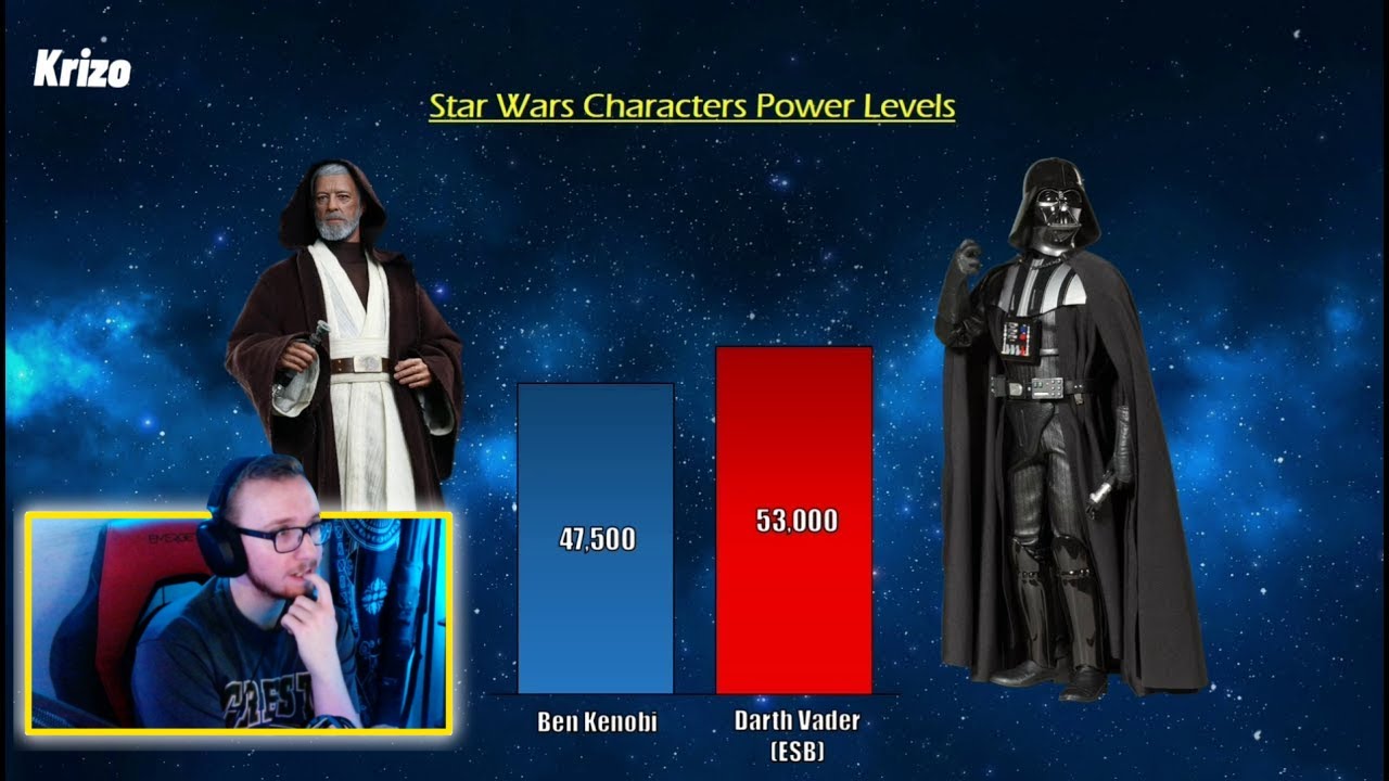 STAR WARS Power Levels REACTION 🔥🔥🔥