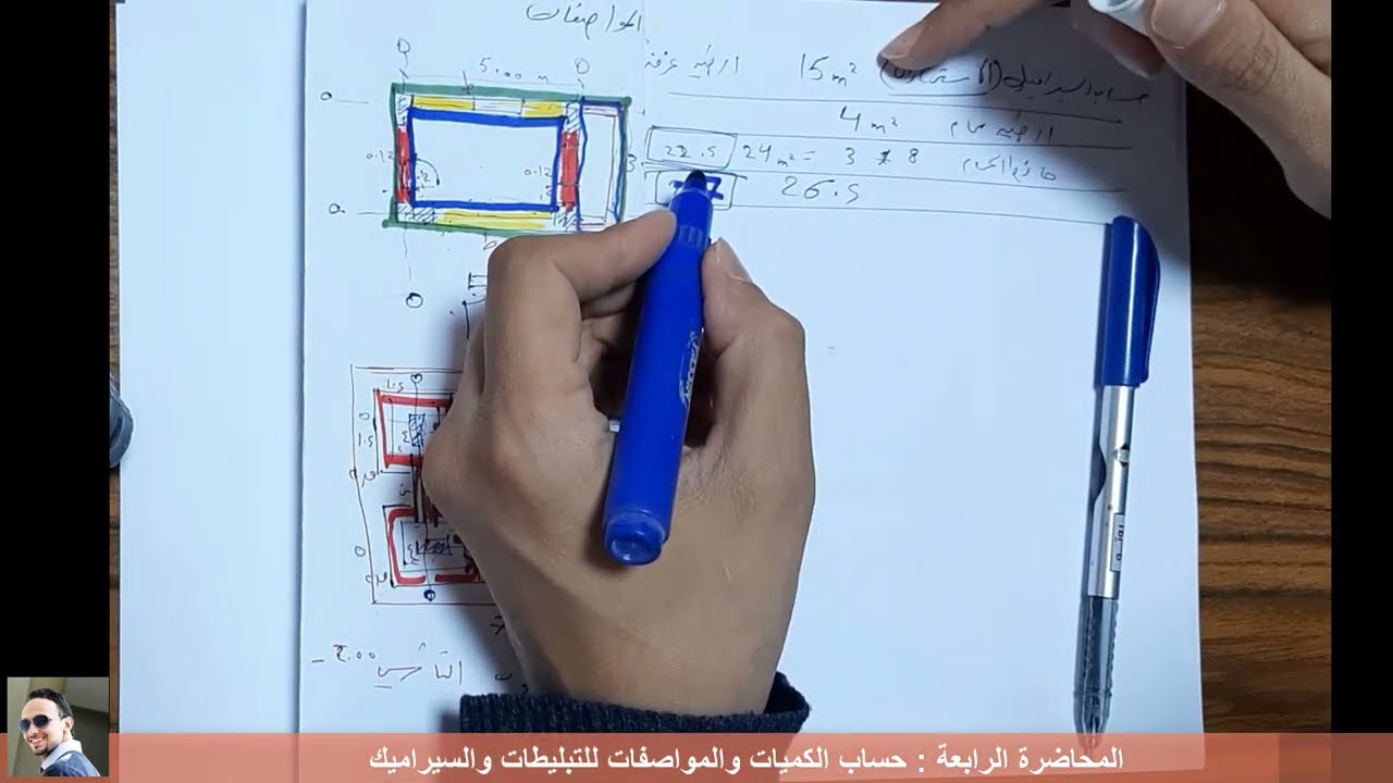المحاضرة 4 حصر ومواصفات اعمال السيراميك والتبليطات للمهندس الاستشاري والمهندس المقاول