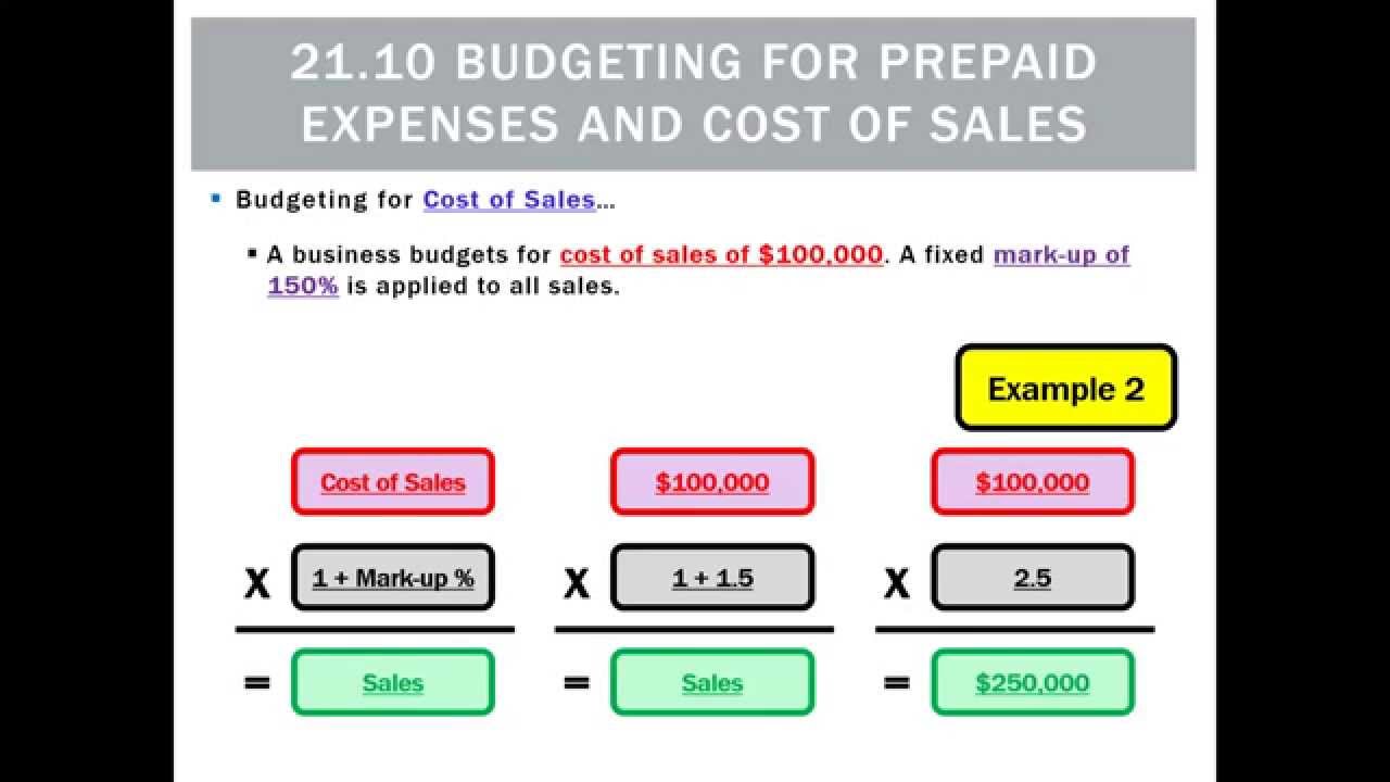21.10 Budgeting for Prepaid Expenses and Cost of Sales