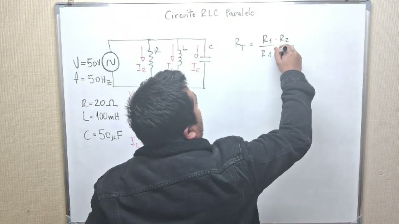 Circuito RLC paralelo