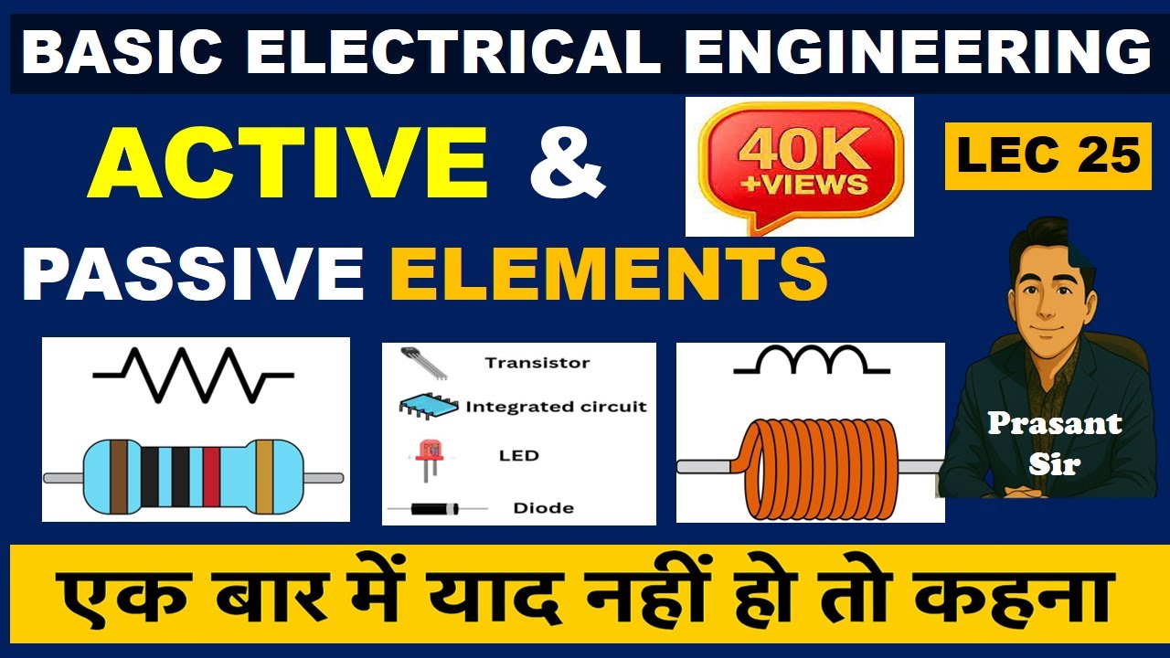Active vs Passive Elements Explained 🔥 | R, L, C कौन है Active या Passive? | In Hindi | BEEE