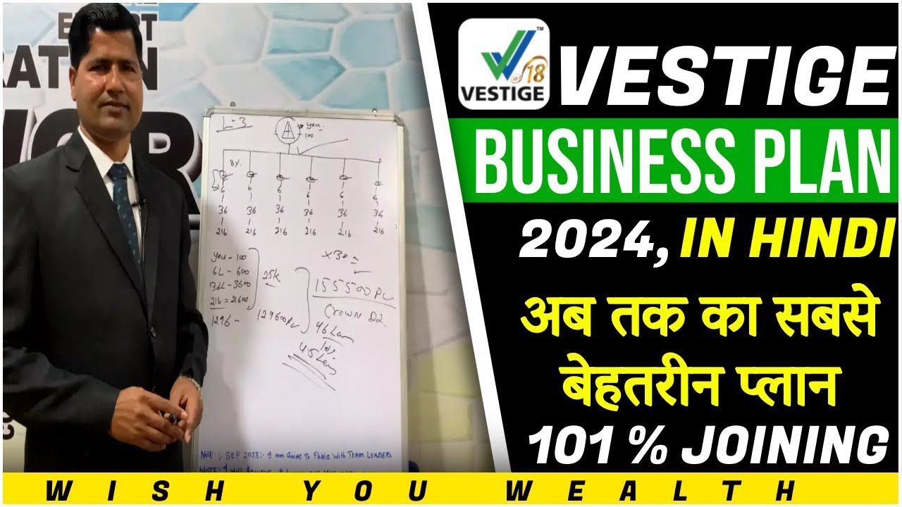 Vestige Full Plan | Business Plan In Hindi | लोगों को प्लान कैसे दिखाएं? 2024 #vestige #sonusharma