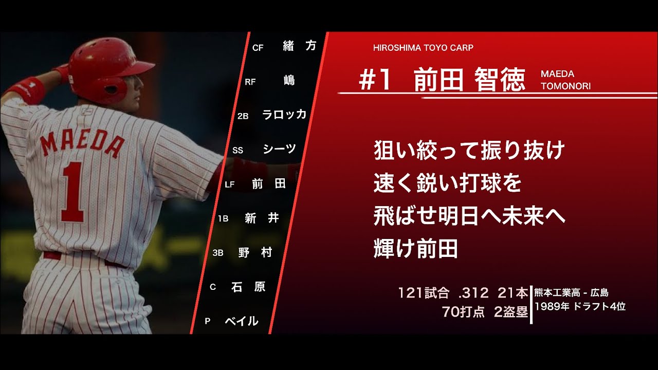 【リクエスト1-9】2004年  広島東洋カープ  1-9+&alpha;  応援歌
