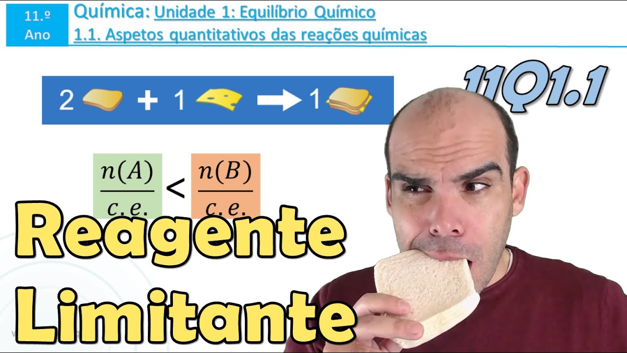 Como calcular o reagente limitante? | Exercícios | 11Q1.1.