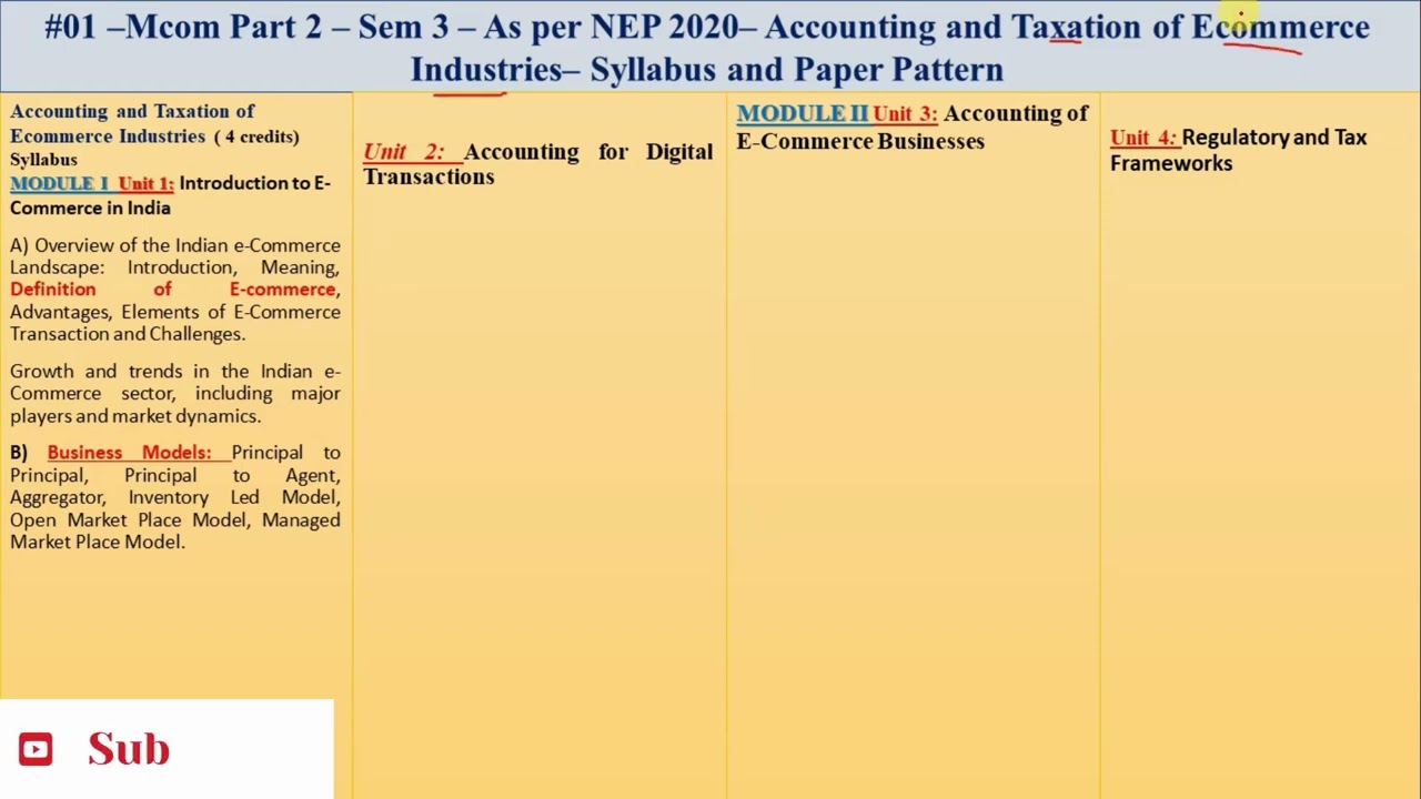 #01&ndash;Mcom Part 2 &ndash; Sem 3- As per NEP 2020&ndash;Accounting and Taxation of Ecommerce Industries&ndash; Syllabu
