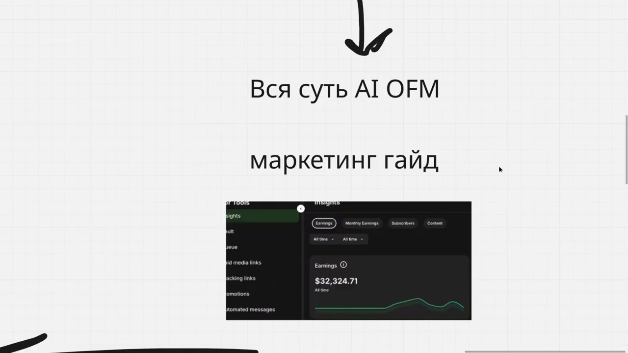 Лучшая ниша 2026 года? Вся правда про AI OFM заработок на AI models | Как не выгореть