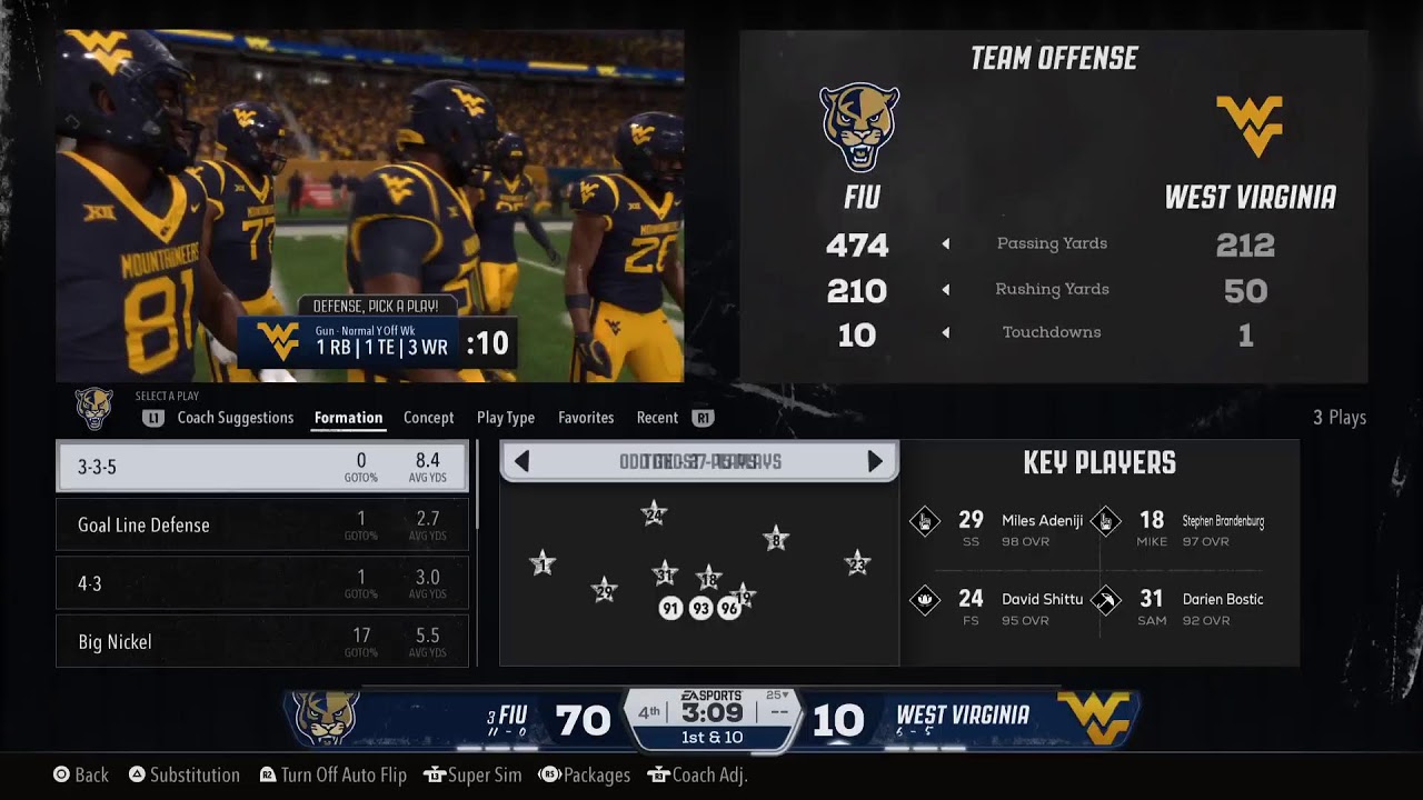 Week 14 vs WVU (cpu) 11-0 - 2030 Season