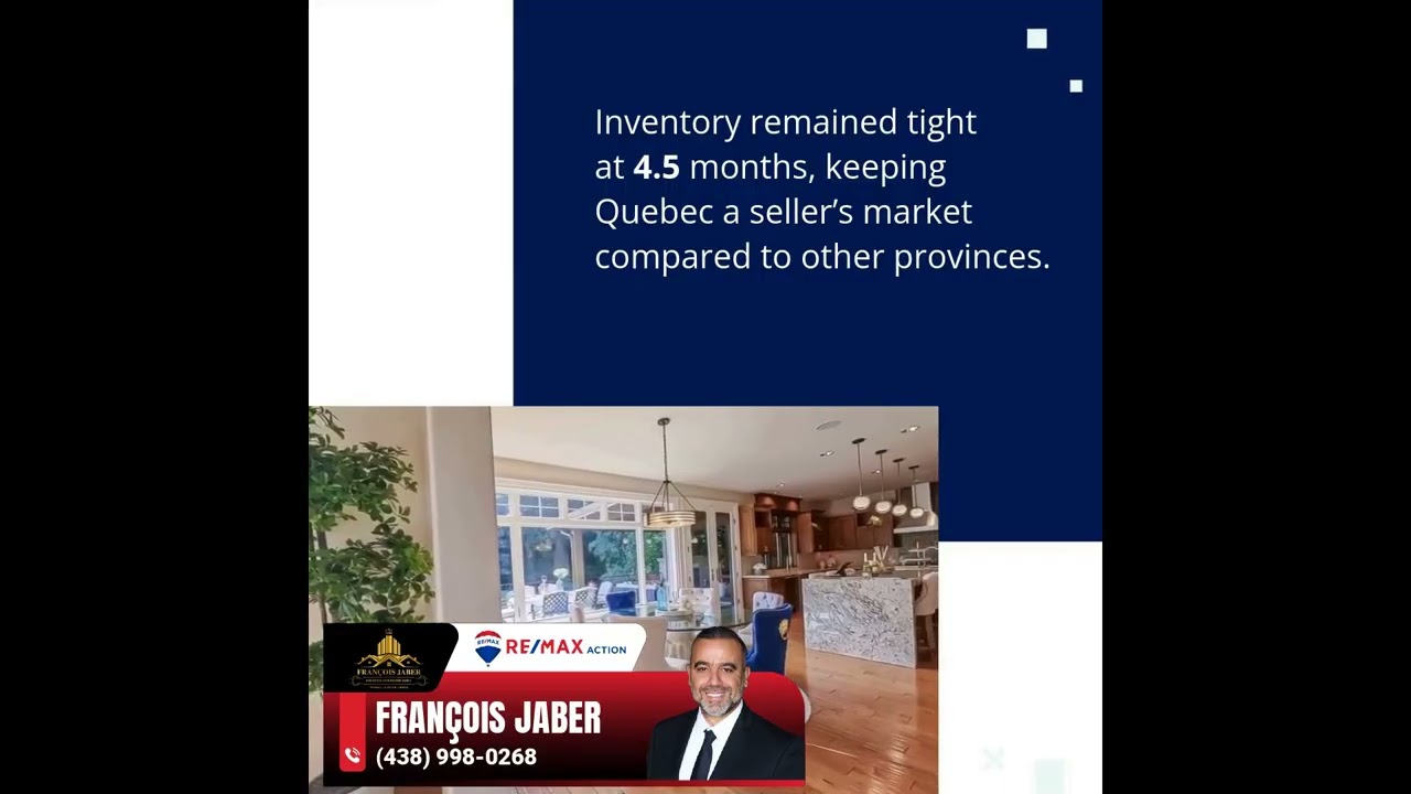 Is Quebec Canada&rsquo;s Strongest Housing Market?
