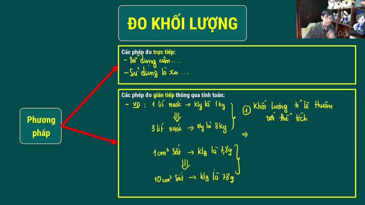 8S - khối lượng riêng & trọng lượng riêng
