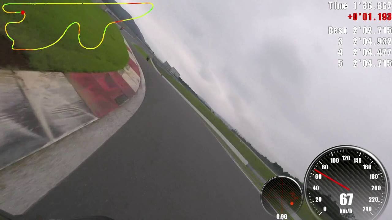 2016/7/23  ライディングレッスン 富士スピードウェイ MT-09