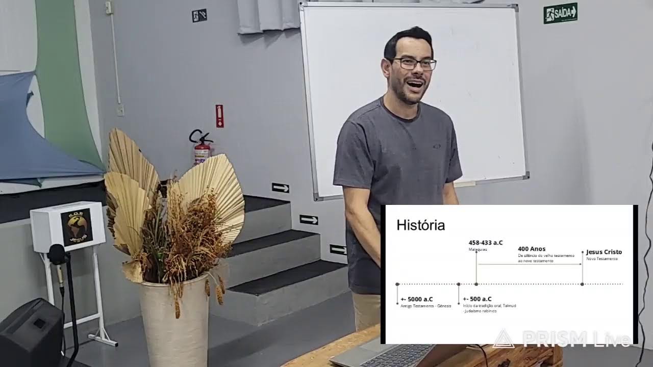 Fundamentos da Vida Cristã - Aula 4