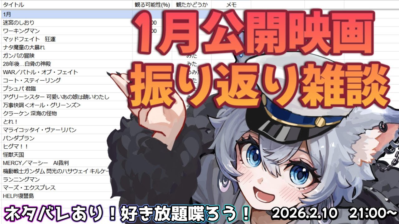 ネタバレＯＫ！1月付近に公開の映画ネタバレあり配信！ 2026.2.10
