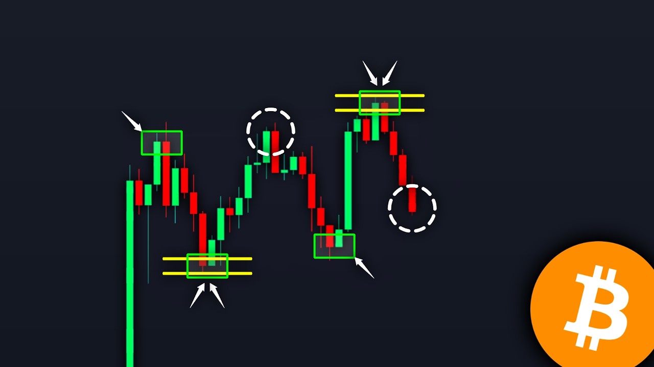 BITCOIN: Don&rsquo;t Get Fooled by This Move! (here's why) - BTC Price Prediction Today