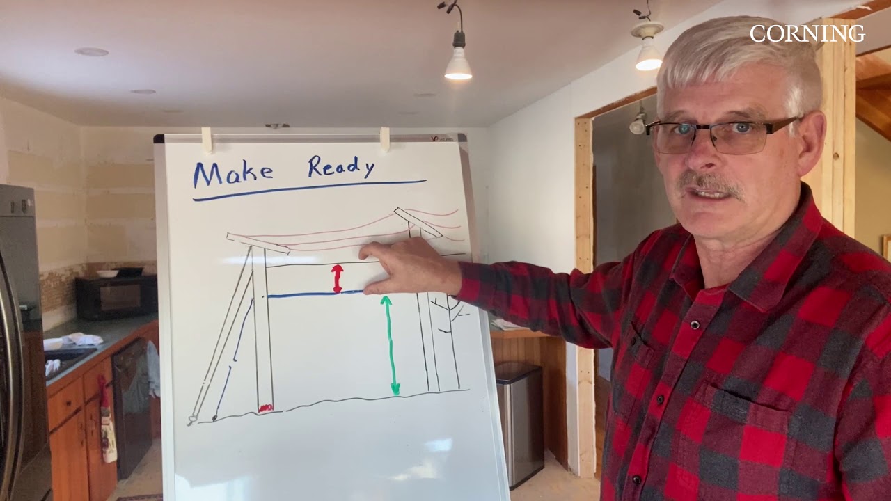 Make Ready Part I with Barry Walton