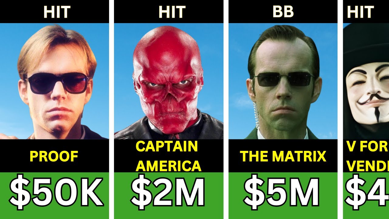 Hugo Weaving’s Paycheck For Every Movie he’s Ever Made (Hit or Flop?)