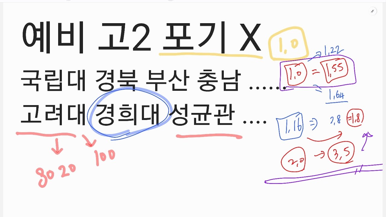 2028 수능 정시 100% 열어둔 대학들