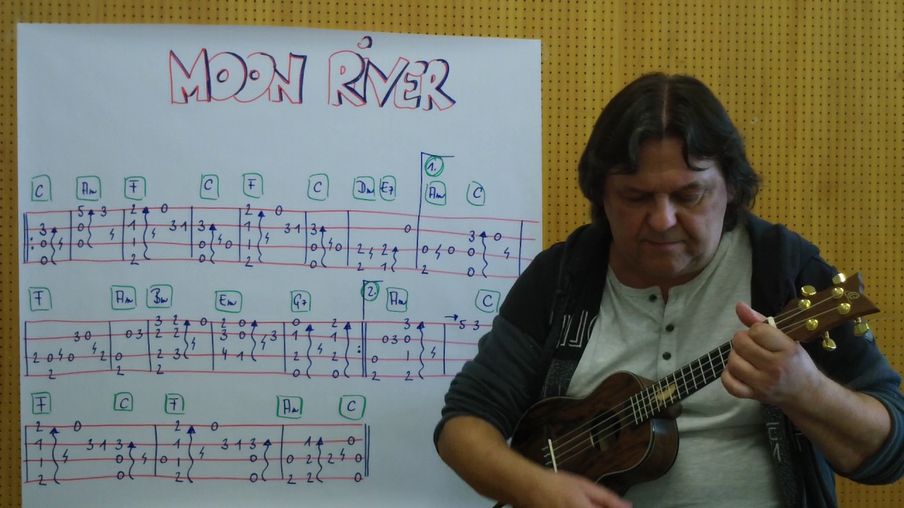 Fingerstyle Ukulele Lesson #82: MOON RIVER (Henry Mancini)