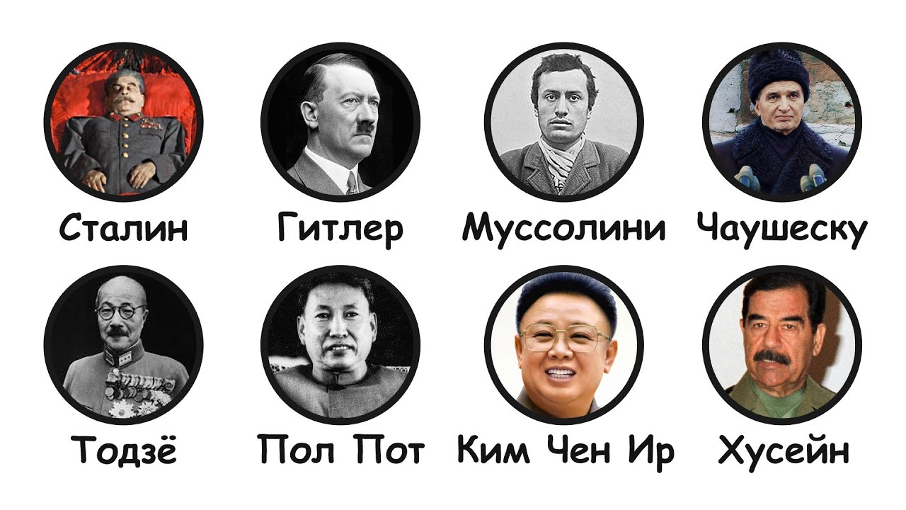 Как умер каждый диктатор?